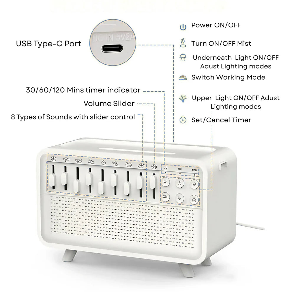 Humifall™ Noise Humidifier