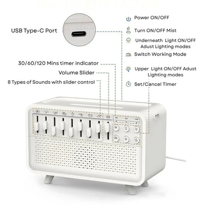 Humifall™ Noise Humidifier